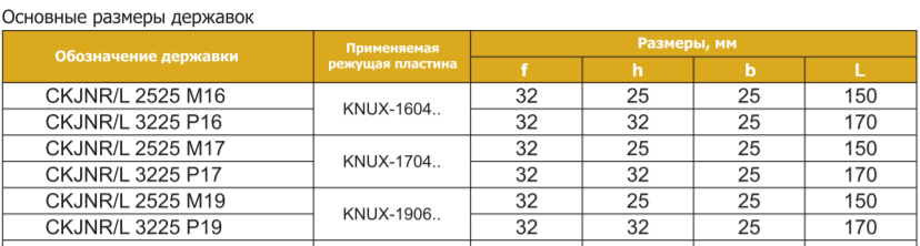 CKJNRL 2525.PNG