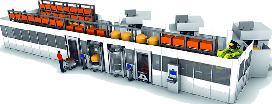 РобоГПС (Robo FMS)